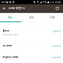 핑거카페