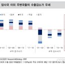 순이무역 이미지