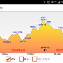 삼죽면주민자치센터 이미지