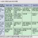 나라커뮤니케이션 이미지