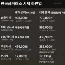 한국인터넷컨텐츠기획 이미지