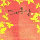통달