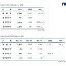 블루비트㈜ 이미지