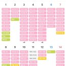 뭐했다고 12월이니