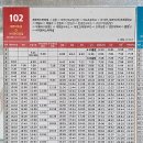 애월환승정류장 이미지