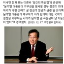 이낙연) 김건희 특검법 거부권행사시 정권의 위기 이미지