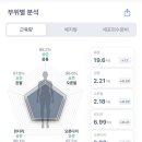 광교한의원 수원다이어트약 약-20kg 감량 수원다이어트한의원 찐 후기