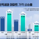 37.5 이미지