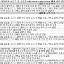 금강바이오텍 | 10월 17일 특징주 상한가 및 급등종목 / 시간외 단일가 상위 종목