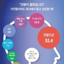 정석산업