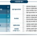 마이스터 이미지