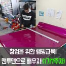 투맨카스킨엠페스트