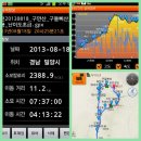 구만계곡야영장 | 트랭글 부경클럽 구만산 정기산행