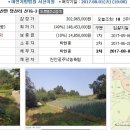 충청남도 당진시 송악면 당산리 임야(1409.952평)14,845만원--감정가의 49% 이미지