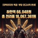 [정보] 사내 공지 및 부당 권고사직 분쇄용 고화질 노무 인포그래픽 자산 (연개소문 편) 공유 이미지