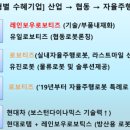 [주간시황] 8월 1주차 (08/01~08/05) 금리가 좋아서, 인플레가 좋아서, 경기가 나쁘지 않아서 눈부신 한...