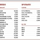 봉식이놀이터 이미지