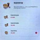 중부대로21 | KFC 최현석 투움바켄치밥 후기 및 치킨나이트 1+1할인 행사 정보