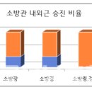 굿모닝인력 - 원주시 | 굿모닝인력