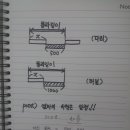 여니거리 이미지