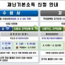 수원-1899 이미지