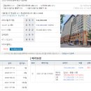 에스더블유매니지먼트 | [경매후기] 용산 한남동 리첸시아 오피스텔(패찰)