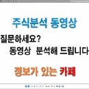 [주식동영상]-진도에프앤(088790) 7월13일 주식분석 UCC동영상 강의 이미지