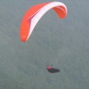 SPRINT(스프린트) 이미지