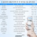 (주)동부그린 이미지