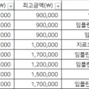 심재창치과의원 이미지