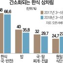 원밀 이미지