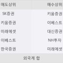 제이씨모바일 한국경제
