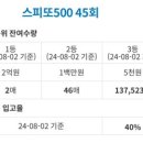 로또복권방 이미지