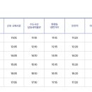 인천항 국제여객터미널 관광안내소 이미지
