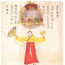 호구장식 이미지