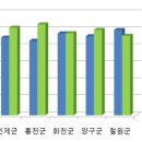 MB정권에 대한 충고 24가지/부산 괴담/2012대선/유시민,손학규/색깔론의종말/재보선 표심과 향후 정국 이미지