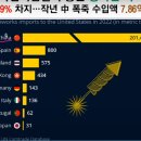 드림마켙