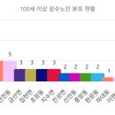 천전동8 이미지