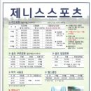 제니스 스포츠클럽 이미지
