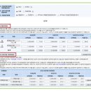 신설종합시장 이미지