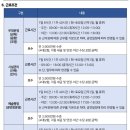 2025 예술의전당 일반직 8급 무기계약직 채용공고 이미지