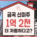 금곡신미주아파트 | 수원아파트경매, 금곡신미주아파트 대항력 임차인?