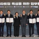 신성장 기업혁신 공공지원 허브 조성사업 | 정부, 2030년까지 방산 스타트업 100개·벤처천억기업 30개 육성