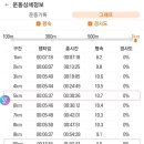 수도산체육공원 축구장 이미지