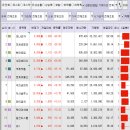 케이엠엔지니어링