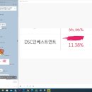 다른인베스트먼트