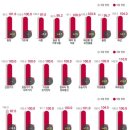 경기광고 - 수원시 권선구 세권로138번길 21 | 경기광고