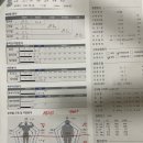 옴파로스필라테스