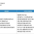 (주)제뉴원사이언스 이미지