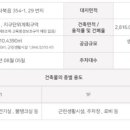 상주여인숙 이미지